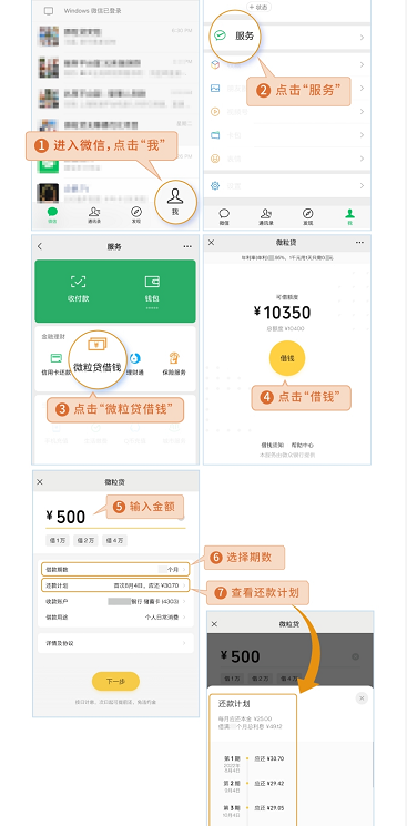 微粒贷利息是多少怎么算
