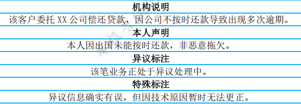 征信五级损失怎么补救