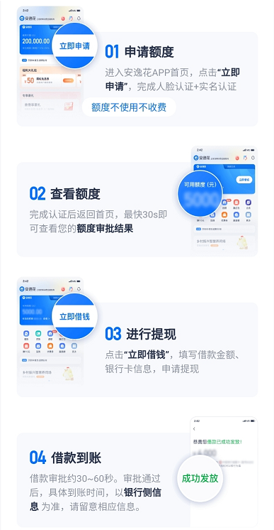安逸花要怎么申请