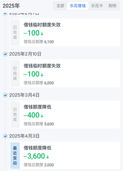 分期乐额度突然降低了怎么回事