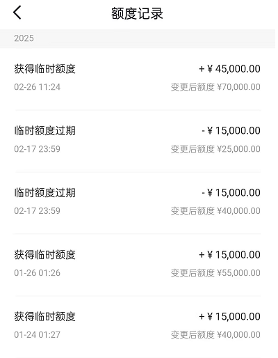 2025放心借临时额度怎么没了