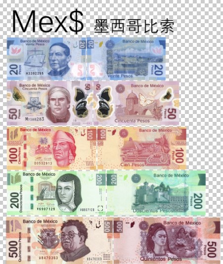 墨西哥用什么货币